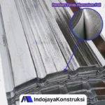 Harga Atap Spandek Lapis Peredam